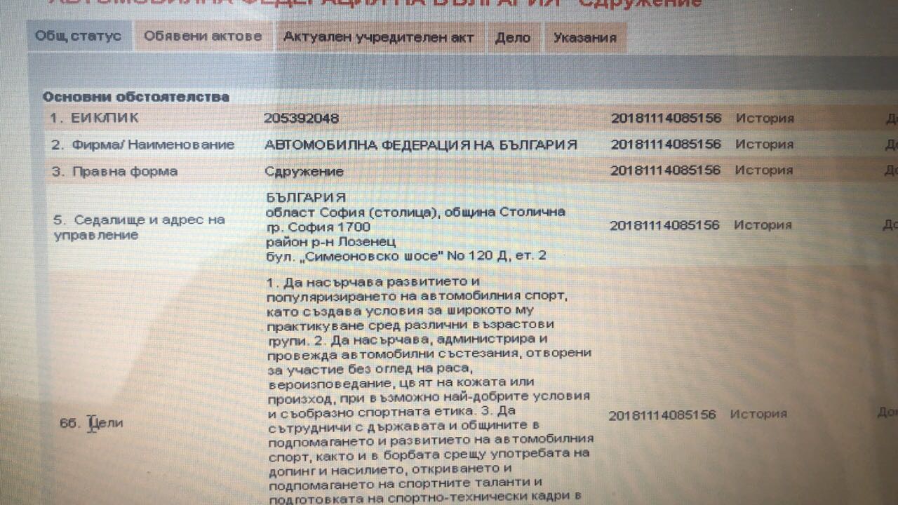 Автомобилна федерация на България - Търговски регистър